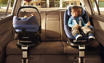 ISOFIX: What & How