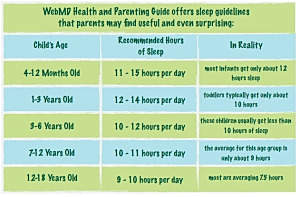 The Babydash Mommies’ Top 5 Sleep Tips!
