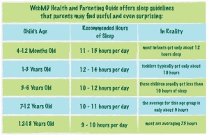 The Babydash Mommies’ Top 5 Sleep Tips!